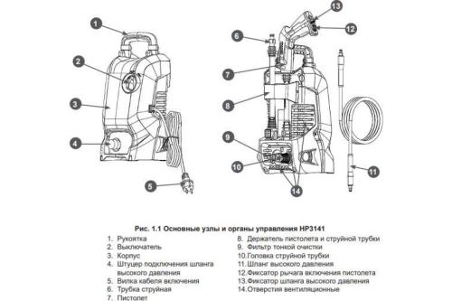 Мойка высокого давления CHAMPION HP3141 изображение