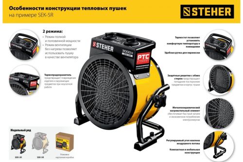 Пушка электрическая тепловая 2 кВт STEHER SEK-3R изображение
