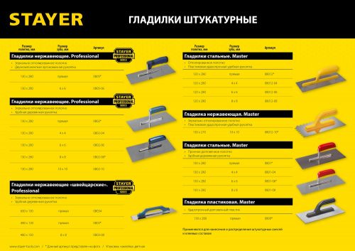 Гладилка штукатурная 130х600 мм STAYER Expert 600 Professional 08034 изображение