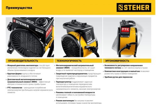 Пушка электрическая тепловая 2 кВт STEHER SEK-3R изображение