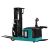 Штабелер с выдвижной мачтой (мини-ричтрак) PROLIFT PRO MRV 2050 li-ion, артикул MRV2050 li-ion Штабелер с выдвижной мачтой (мини-ричтрак) PROLIFT PRO MRV 2050 li-ion, артикул MRV2050 li-ion изображение