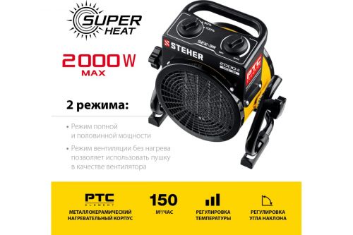 Пушка электрическая тепловая 2 кВт STEHER SEK-3R изображение