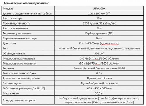 Мотопомпа бензиновая для среднезагрязненных вод KOSHIN STV-100X o/s, артикул 100570454 изображение